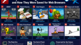 A collage of classic nostalgic Flash games displaying retro gameplay and browser gaming preservation icons.